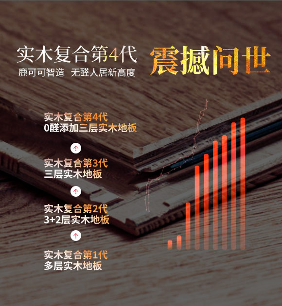 实木复合第4代